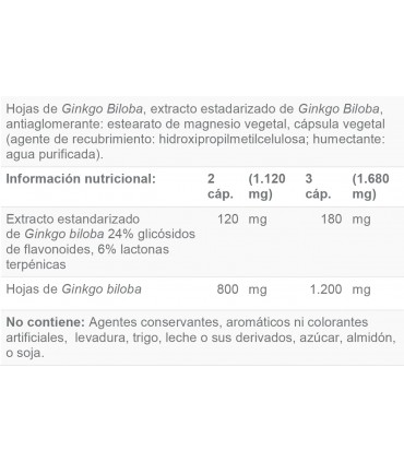 GINKGO BILOBA 60 CAP SURAVITASAN